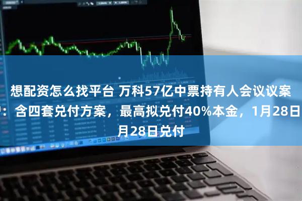 想配资怎么找平台 万科57亿中票持有人会议议案出炉：含四套兑付方案，最高拟兑付40%本金，1月28日兑付
